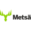 MetsäTissue Oyj