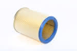 Nilfisk-Alto Filterpatrone,Nr. 41164