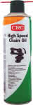 Kettenspray,Superhaftspray 500ml CRC