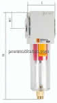 Eco-Line Submikrofilter,,Ersatzfilterelement