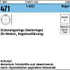 Var219VA471006 #2