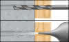 Var4008505106040 #2