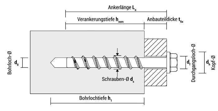 Var400851740603506 #8