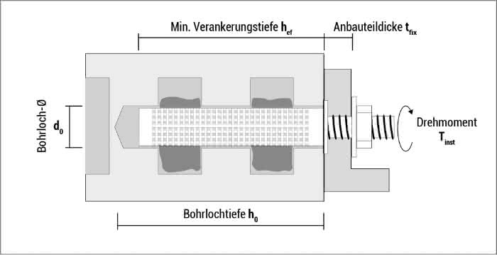 Var4008601016085 #13